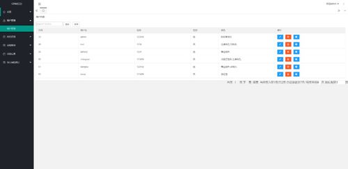 畢業設計 基于java web的環保材料裝修公司管理系統