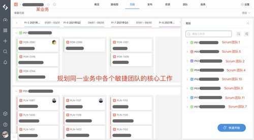 構建從目標到研發過程的全生命周期管理體驗