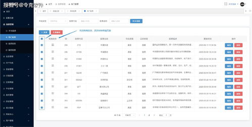 令克軟件 linkcms集中管理系統(tǒng),不可或缺的高能后臺管理